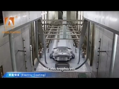 Całkowicie automatyczny system rozpylania wstępnej obróbki