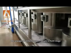 Zaawansowane urządzenia ochrony środowiska do kontroli efektywności oczyszczania i emisji LZO